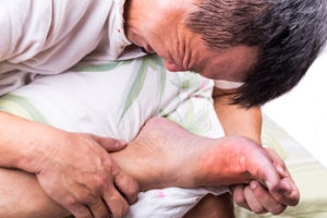 Medicines That Help Prevent Gout